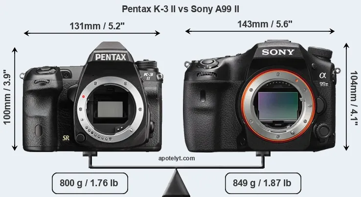 Size Pentax K-3 II vs Sony A99 II