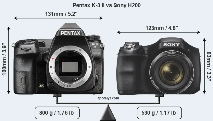 Size Pentax K-3 II vs Sony H200