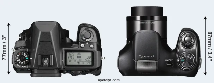 Compare K-3 II versus H200 top