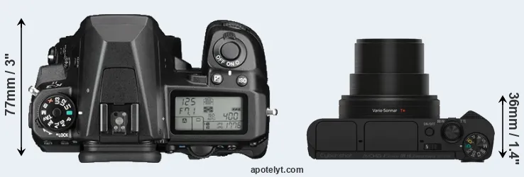 Compare K-3 II versus HX80 top