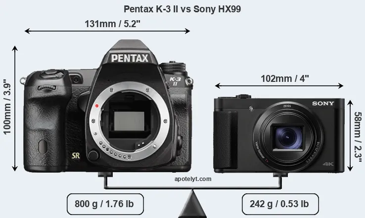 Size Pentax K-3 II vs Sony HX99