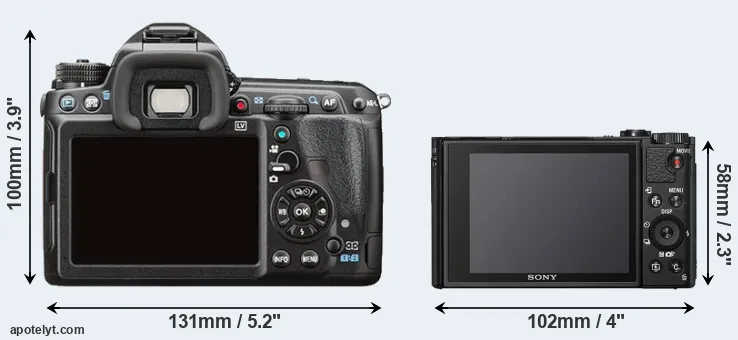 Comparison K-3 II or HX99 rear