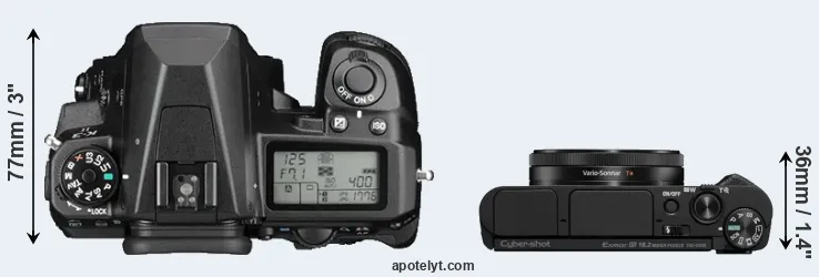 Compare K-3 II versus HX99 top