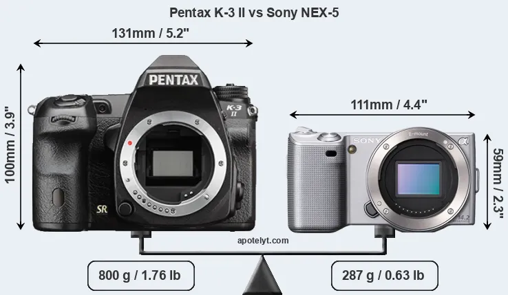 Size Pentax K-3 II vs Sony NEX-5
