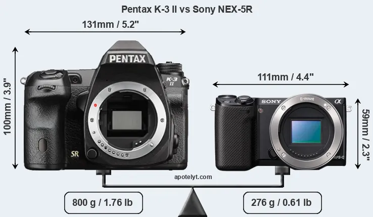 Size Pentax K-3 II vs Sony NEX-5R