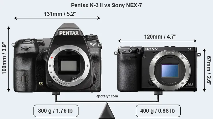 Size Pentax K-3 II vs Sony NEX-7