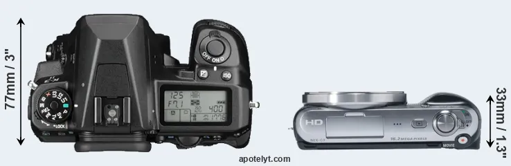 Compare K-3 II versus NEX-C3 top