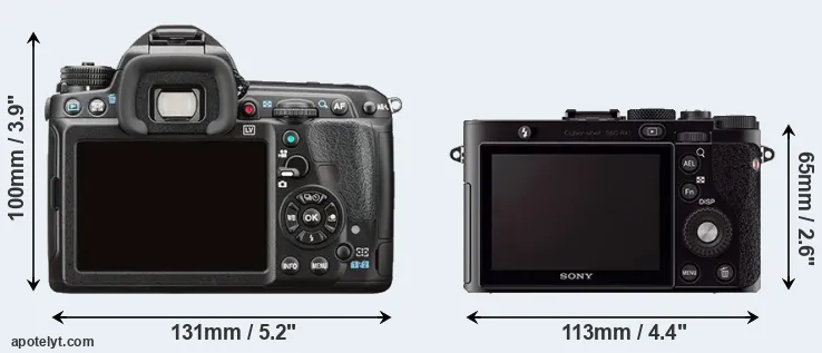 Comparison K-3 II or RX1 rear
