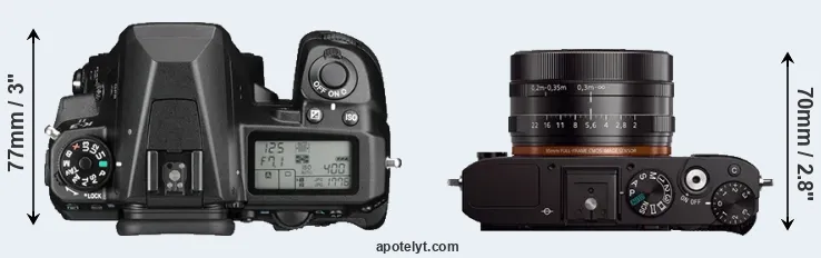 Compare K-3 II versus RX1 top