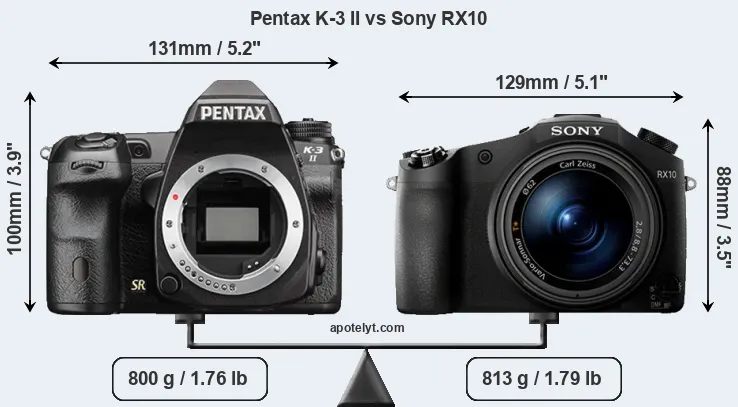 Size Pentax K-3 II vs Sony RX10