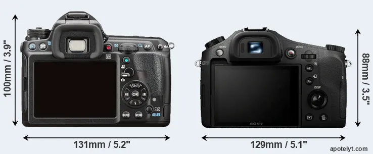 Comparison K-3 II or RX10 rear