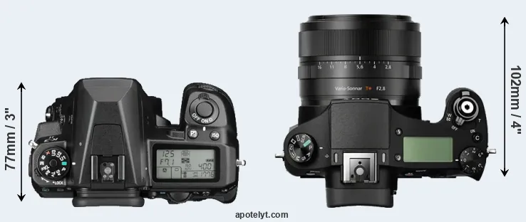 Compare K-3 II versus RX10 top