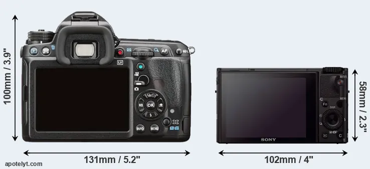 Comparison K-3 II or RX100 III rear
