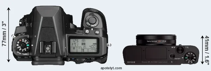 Compare K-3 II versus RX100 III top