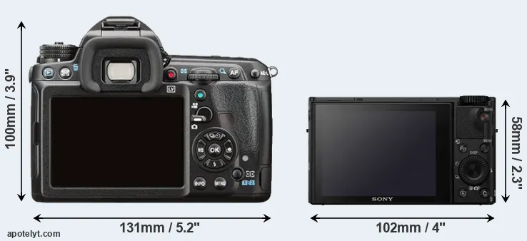 Comparison K-3 II or RX100 IV rear