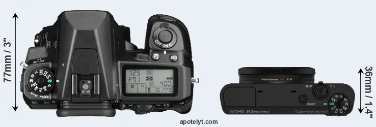 Compare K-3 II versus RX100 top