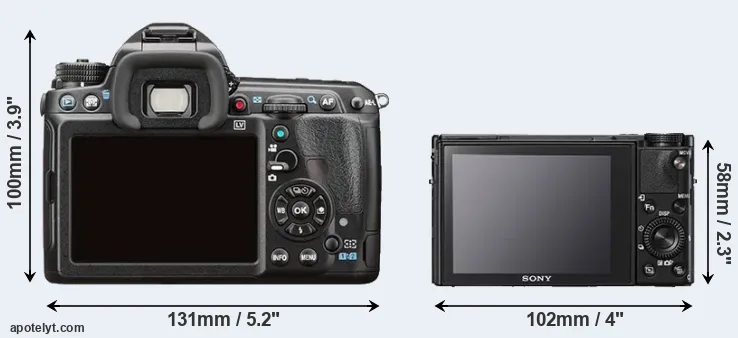 Comparison K-3 II or RX100 V rear