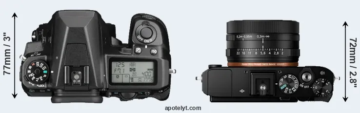 Compare K-3 II versus RX1R II top