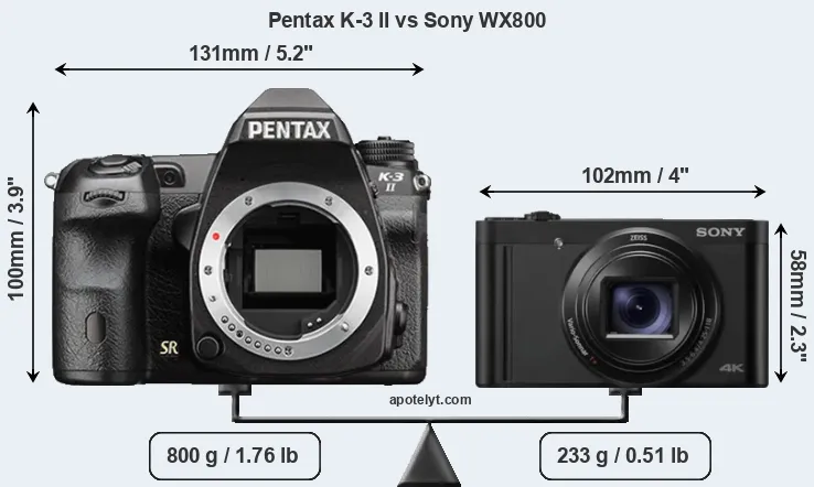 Size Pentax K-3 II vs Sony WX800