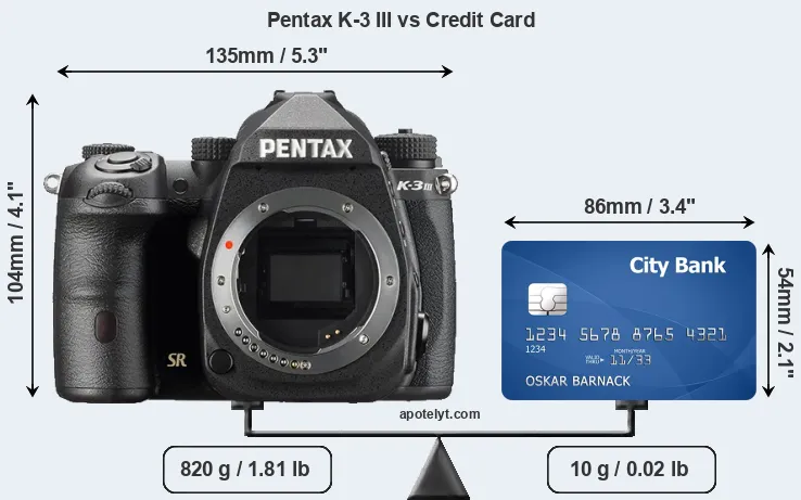 Pentax K-3 III vs credit card front