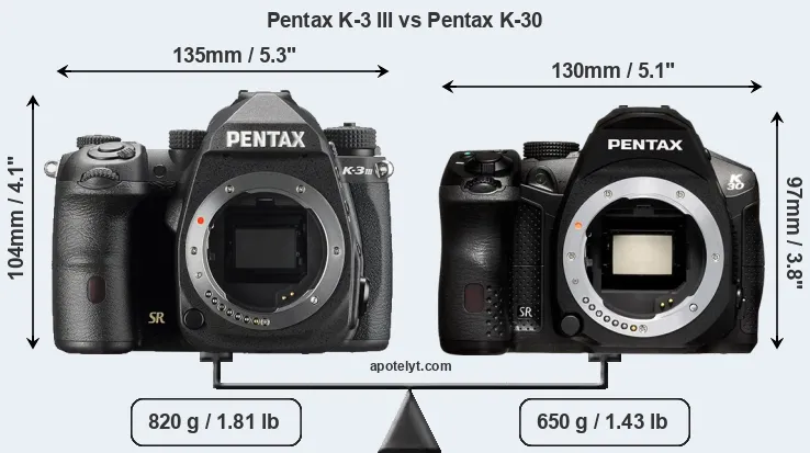 Size Pentax K-3 III vs Pentax K-30