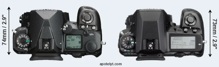 Compare K-3 III versus K-5 II top