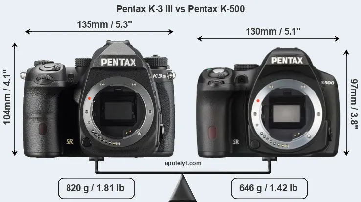 Size Pentax K-3 III vs Pentax K-500