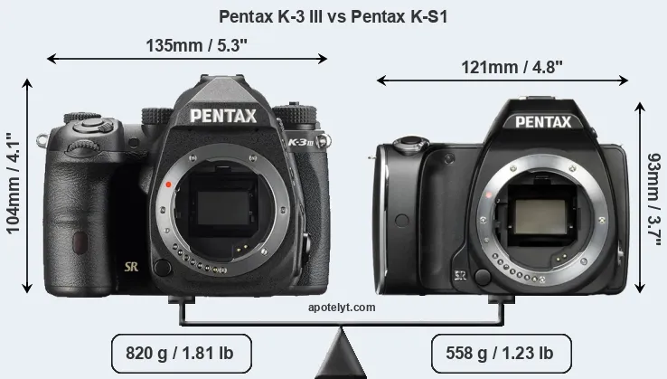 Size Pentax K-3 III vs Pentax K-S1