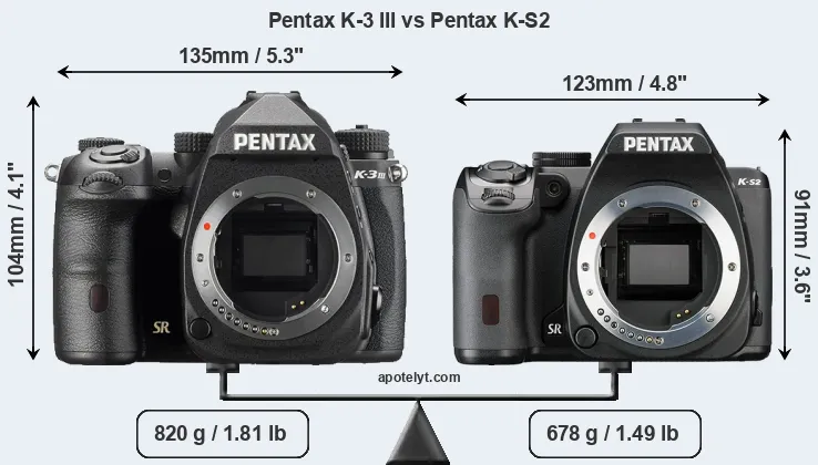 Size Pentax K-3 III vs Pentax K-S2