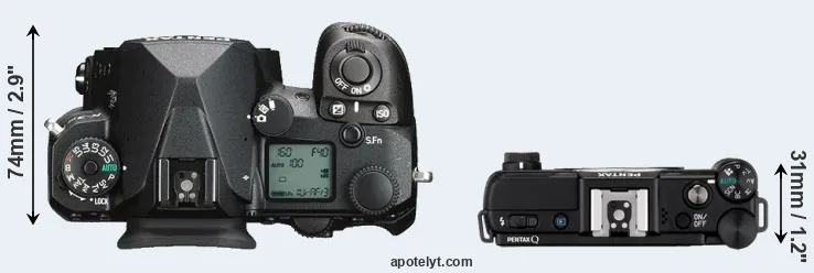 Compare K-3 III versus Pentax Q top