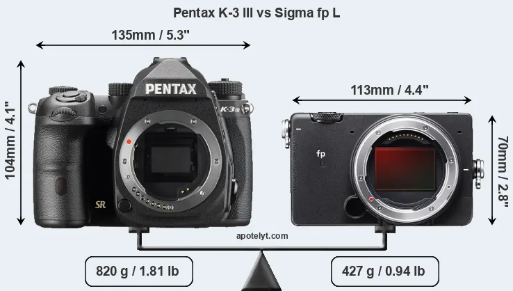 Size Pentax K-3 III vs Sigma fp L
