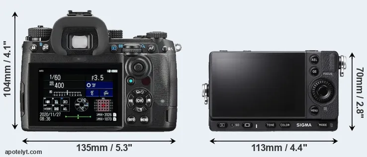 Comparison K-3 III or fp L rear