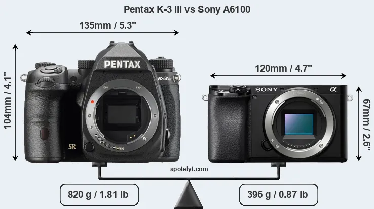 Size Pentax K-3 III vs Sony A6100