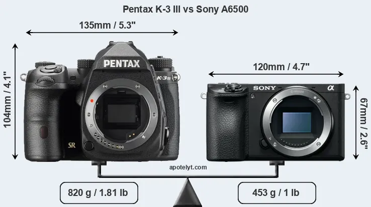 Size Pentax K-3 III vs Sony A6500