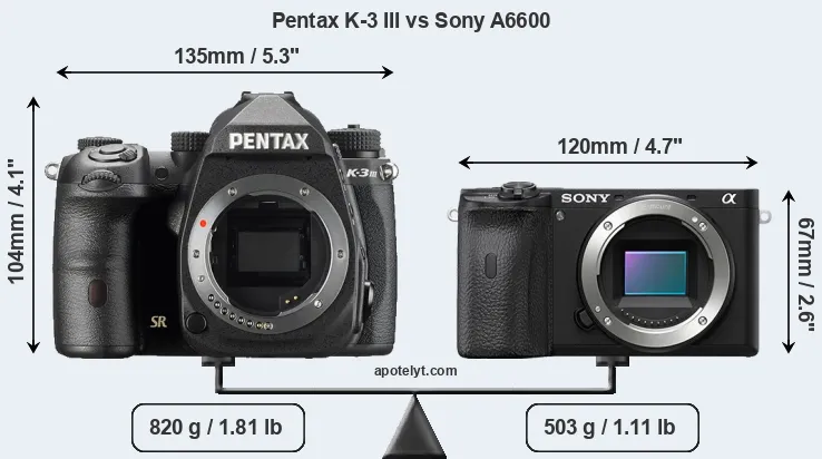 Size Pentax K-3 III vs Sony A6600