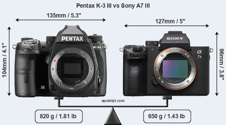 Size Pentax K-3 III vs Sony A7 III