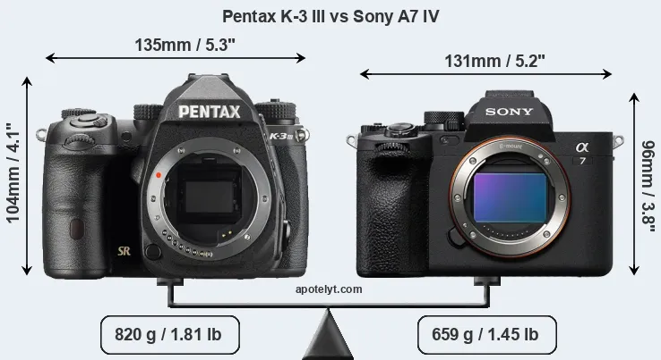 Size Pentax K-3 III vs Sony A7 IV