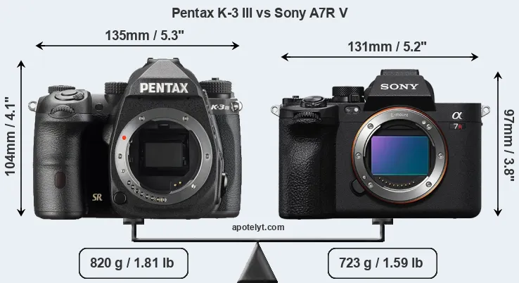 Size Pentax K-3 III vs Sony A7R V