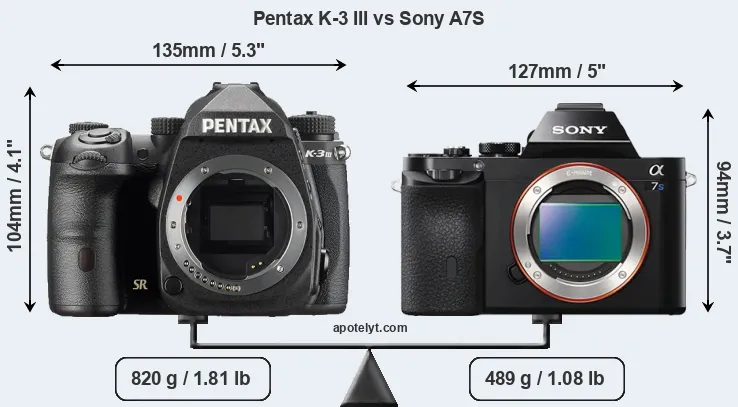 Size Pentax K-3 III vs Sony A7S