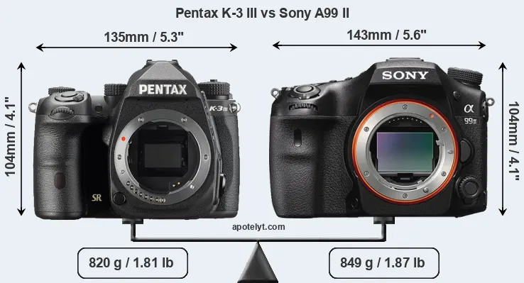 Size Pentax K-3 III vs Sony A99 II