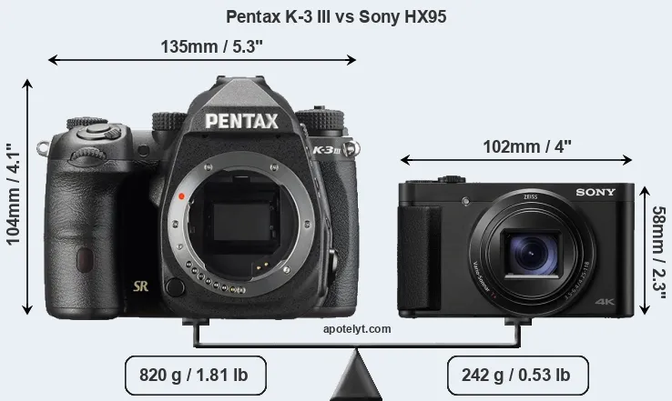 Size Pentax K-3 III vs Sony HX95