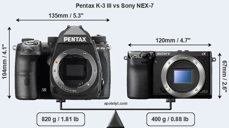 Size Pentax K-3 III vs Sony NEX-7