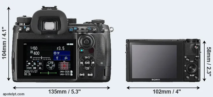 Comparison K-3 III or RX100 V rear