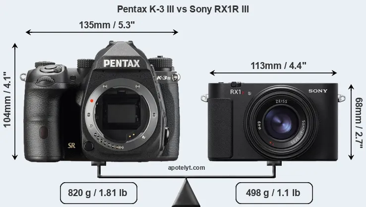 Size Pentax K-3 III vs Sony RX1R III