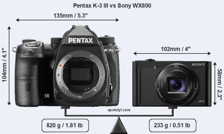 Size Pentax K-3 III vs Sony WX800