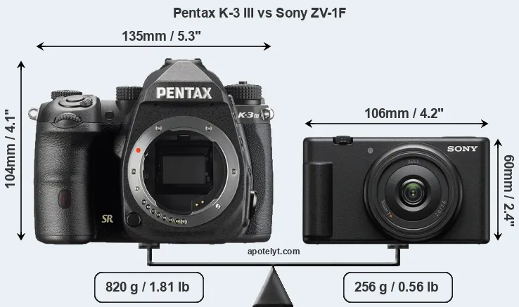 Size Pentax K-3 III vs Sony ZV-1F