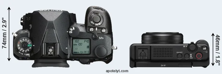 Compare K-3 III versus ZV-1F top