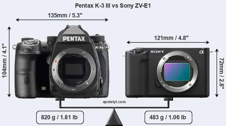 Size Pentax K-3 III vs Sony ZV-E1