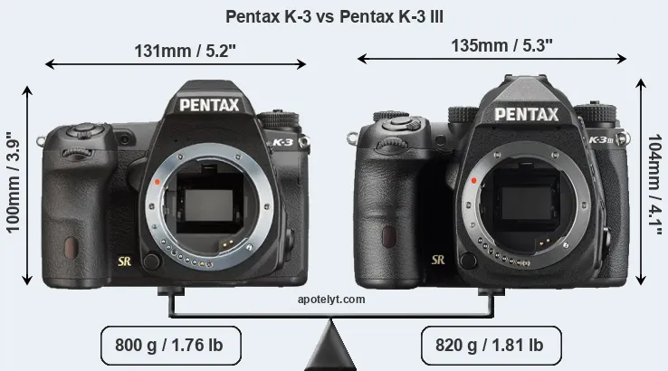 Size Pentax K-3 vs Pentax K-3 III