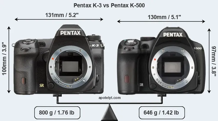 Size Pentax K-3 vs Pentax K-500